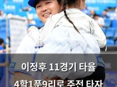 이정후 11경기 타율 4할1푼9리로 주전 타자 자격 충분해 보여