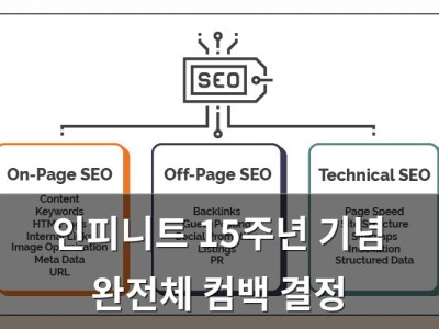 인피니트 15주년 기념 완전체 컴백 결정
