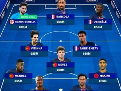 크바라츠헬리아 PSG 베스트11에서 밀려나자 팬들 반응 뜨거움