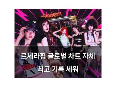 르세라핌 글로벌 차트 자체 최고 기록 세워