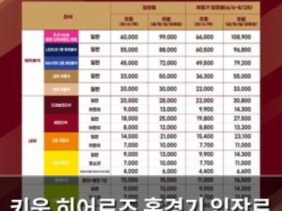 키움 히어로즈 홈경기 입장료 요금제 바뀐다